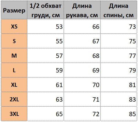 razmeri-kurtka-Pentagon-Bliss.jpg