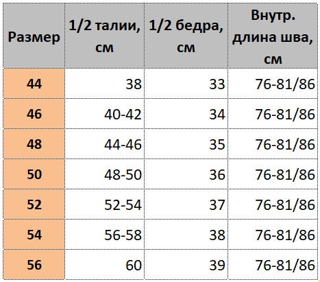 bryuki-pentagon-hcp.jpg