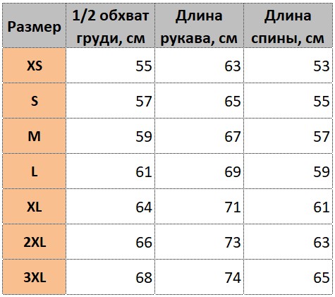 razmeri-kurtka-Pentagon-Nucleos.jpg