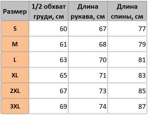 razmeri-kurtka-Pentagon-Hurricane.jpg