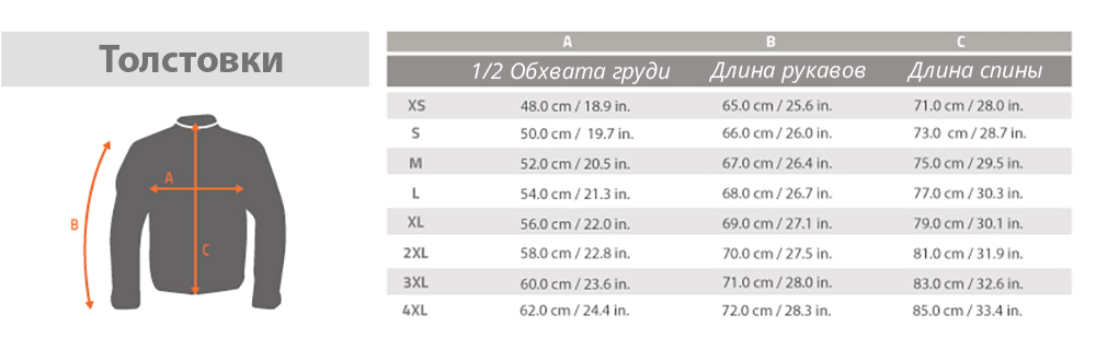 Размерная таблица толстовок Pentagon